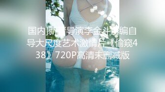 国内]新晋导演李金斗自编自导大尺度艺术激情片《偷窥438》720P高清未删减版