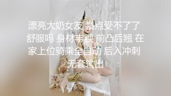 漂亮大奶女友 慢点受不了了 舒服吗 身材丰腴 前凸后翘 在家上位骑乘全自动 后入冲刺 无套输出