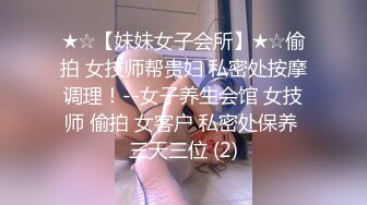 ★☆【妹妹女子会所】★☆偷拍 女技师帮贵妇 私密处按摩调理！--女子养生会馆 女技师 偷拍 女客户 私密处保养 三天三位 (2)